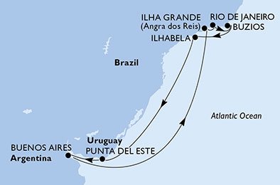 Argentinië, Brazilië, Uruguay