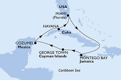 Verenigde Staten, Jamaïca, Cayman Eilanden, Mexico, Cuba