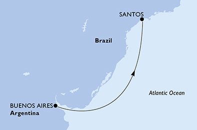 Argentinië, Brazilië